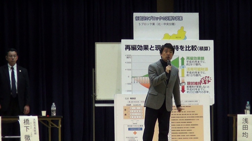 大阪市長選2014の最中、公立校体育館で催された市民集会で「大阪都構想」について説明する橋下徹・市長　撮影：及川健二